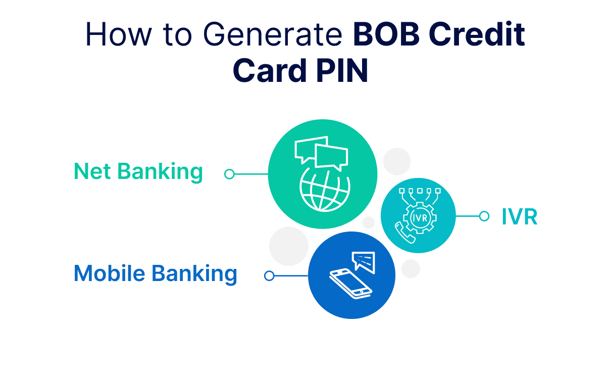 Bank of Baroda Credit Card PIN Generation